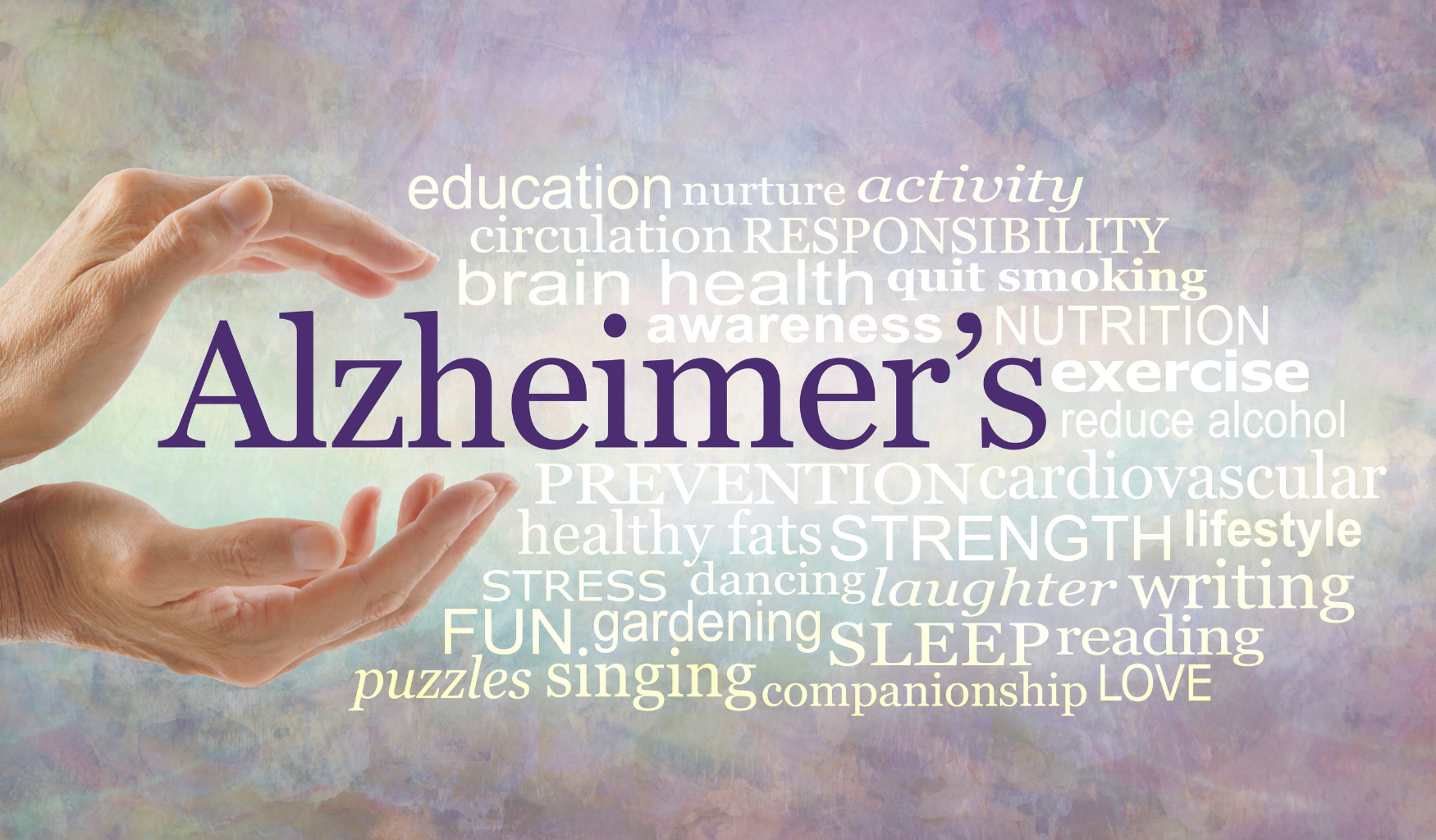 AIMS INSTITUTE’S COGNITIVE DECLINE PROTOCOL